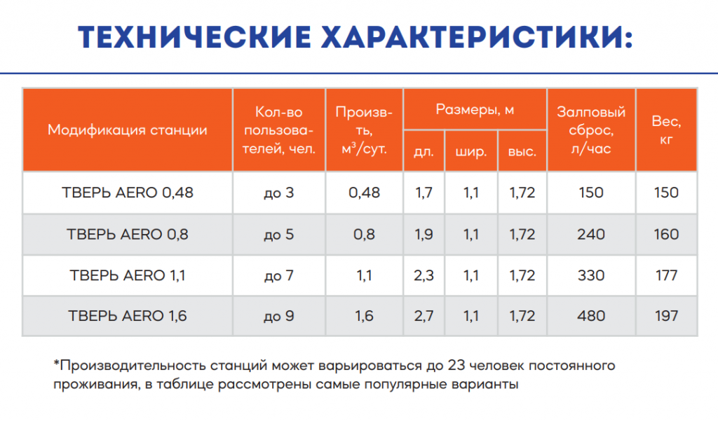 аэро 2022-04-27_11-13-34.png аэро 2022-04-27_11-13-34.png